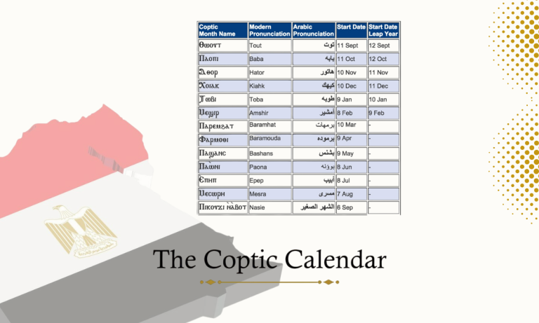 التقويم القبطي والتاريخ القبطي اليوم